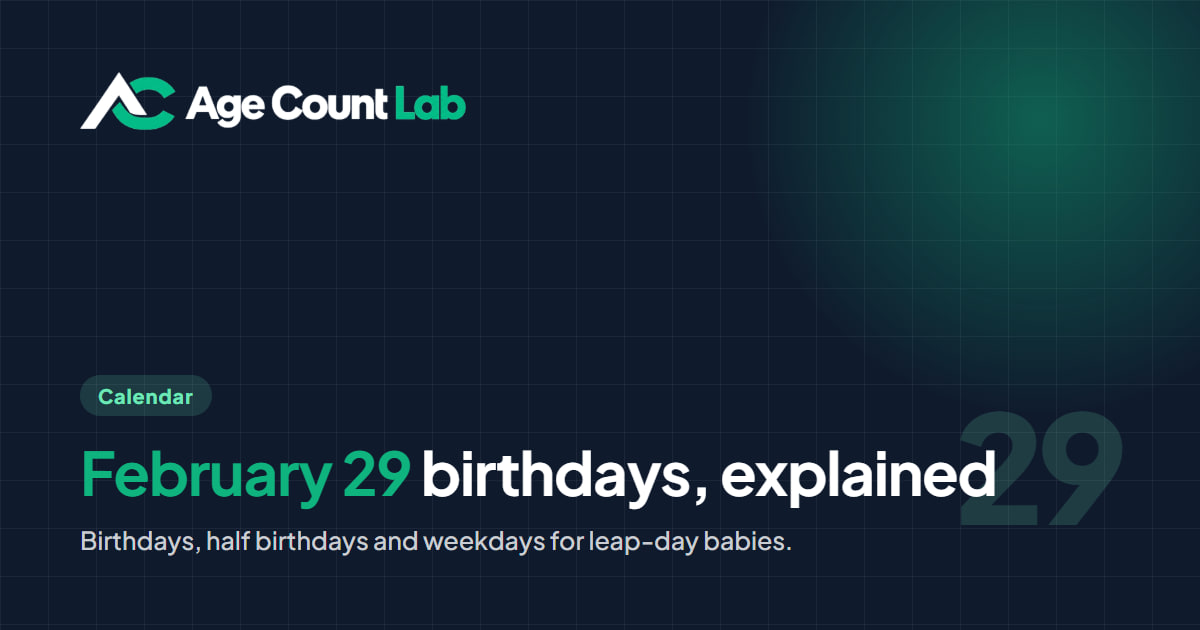 AgeCountLab cover image: February 29 birthdays, explained