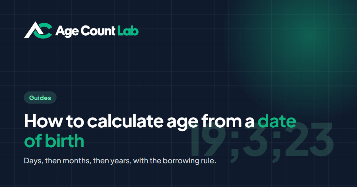 AgeCountLab cover image: How to calculate age from a date of birth