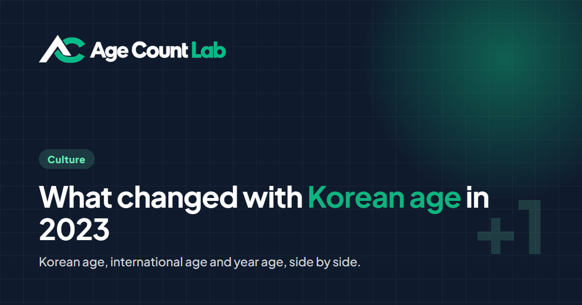 AgeCountLab cover image: What changed with Korean age in 2023